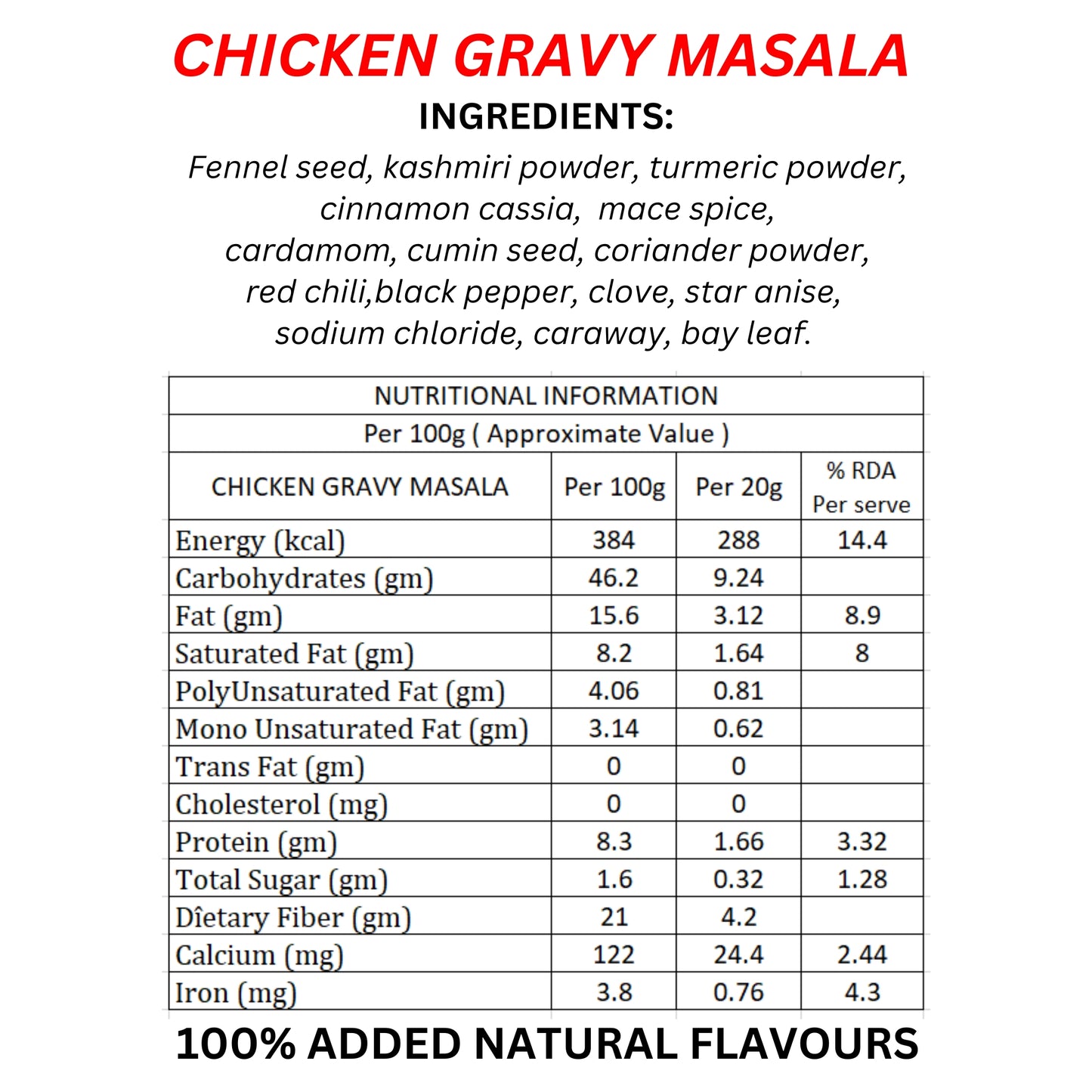 CHICKEN GRAVY MASALA 200Grm