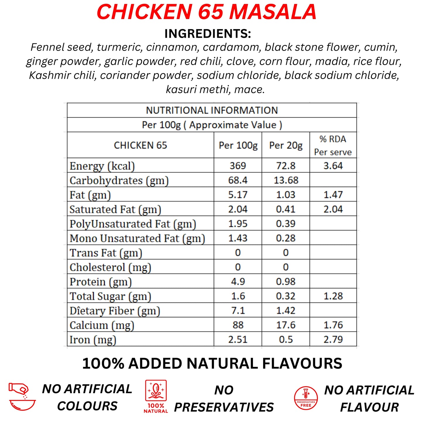 CHICKEN 65 MASALA 200Grm